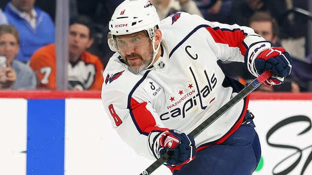 Alex Ovechkin to Decide Capitals Future After Season Amid Health Concerns